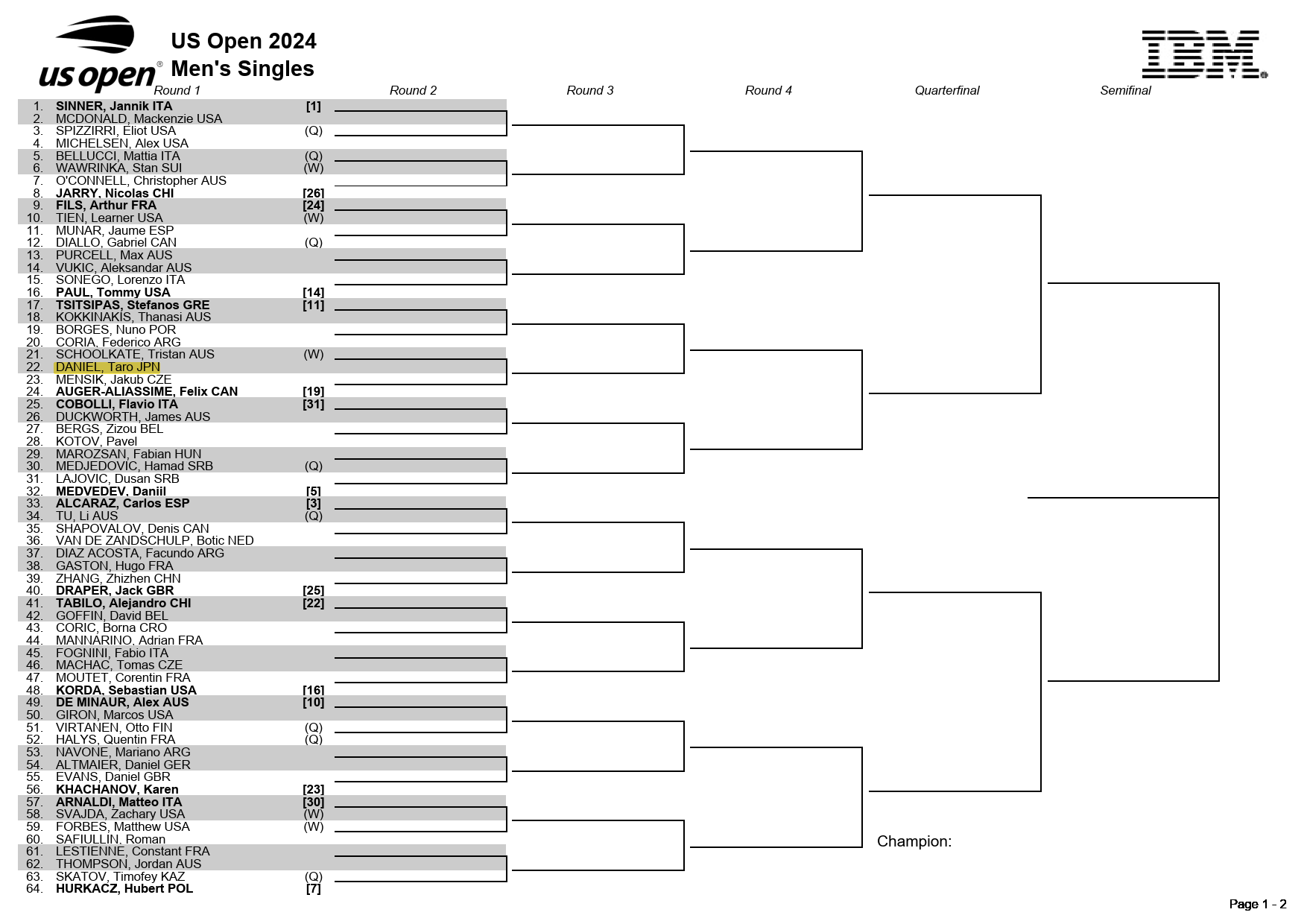 US Open 2024男子シングルスドロー