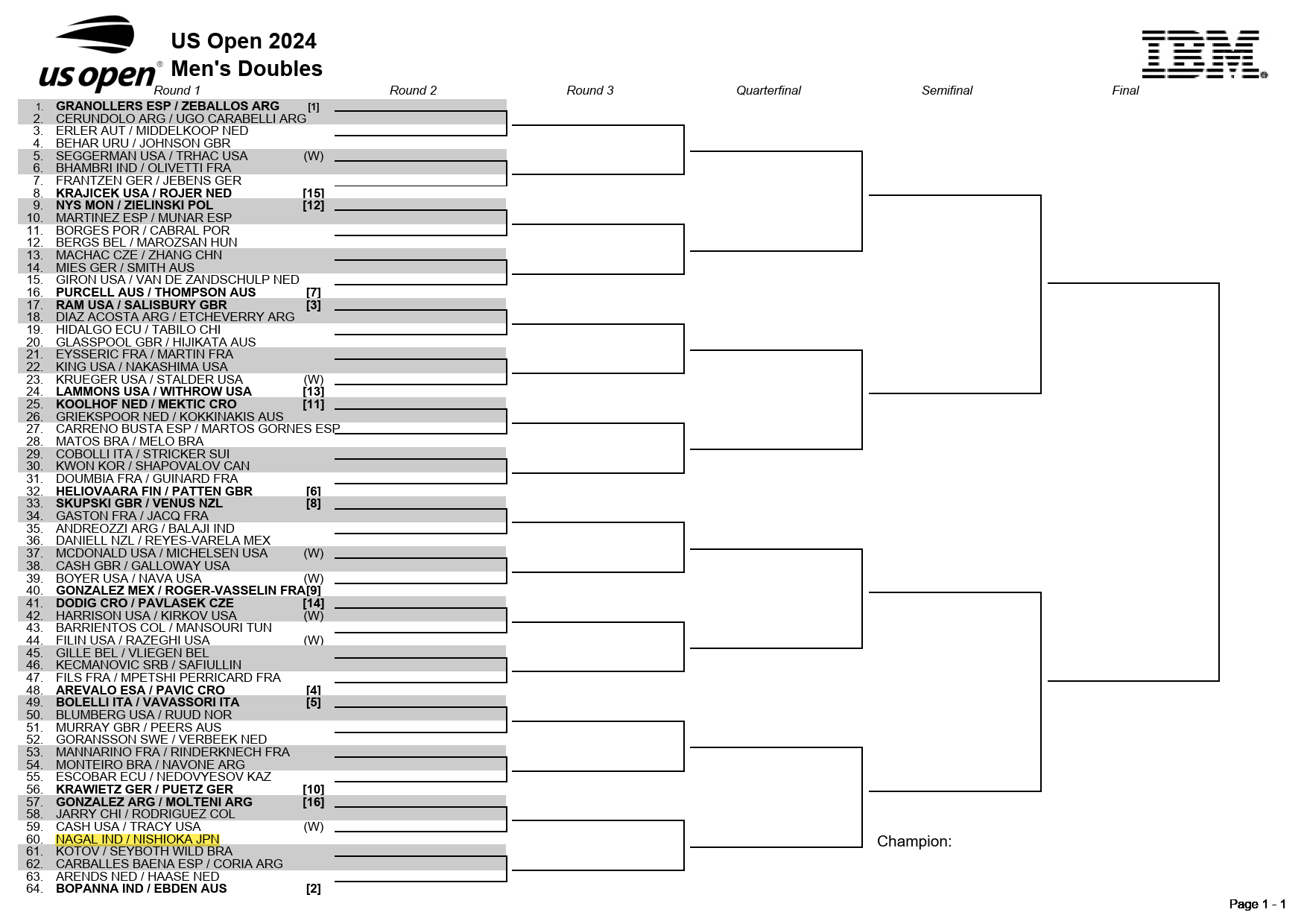 US Open 2024男子ダブルスドロー