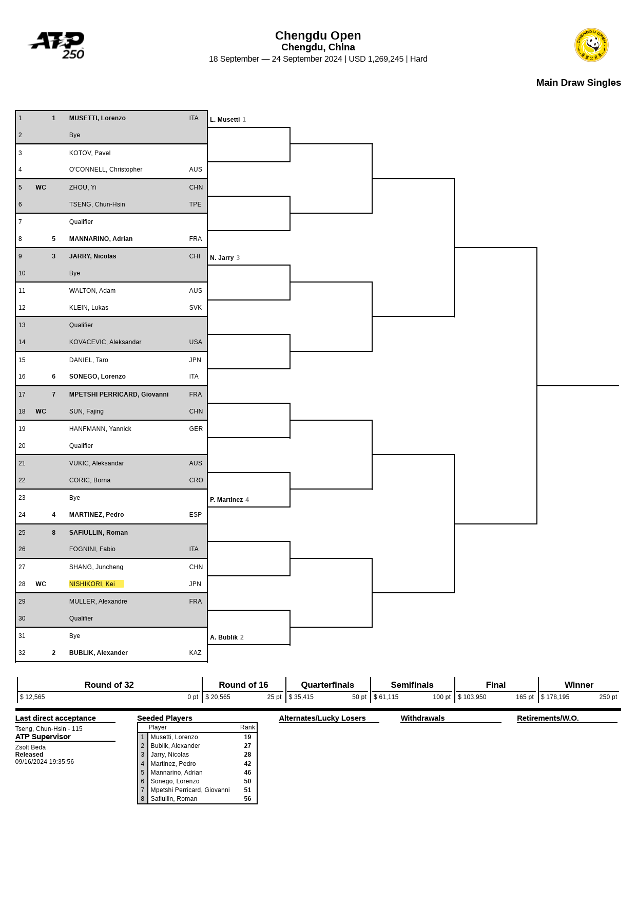 【2024成都オープン 錦織圭 出場】テレビ放送(配信)・試合日程・ドローほか ぐぐスポ！ニュース速報